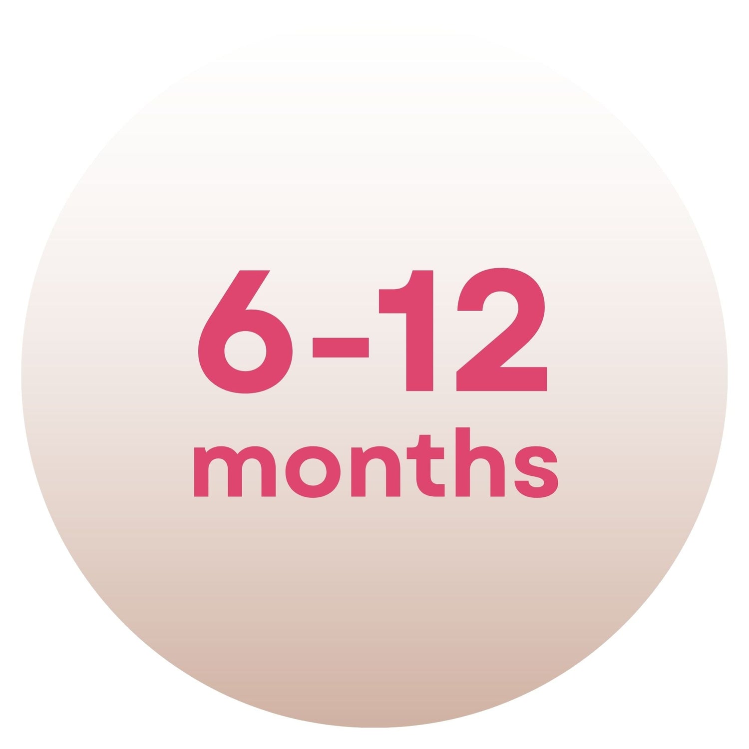6-12 Months