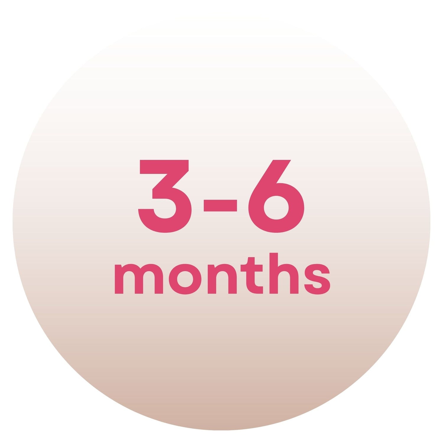 3-6 Months