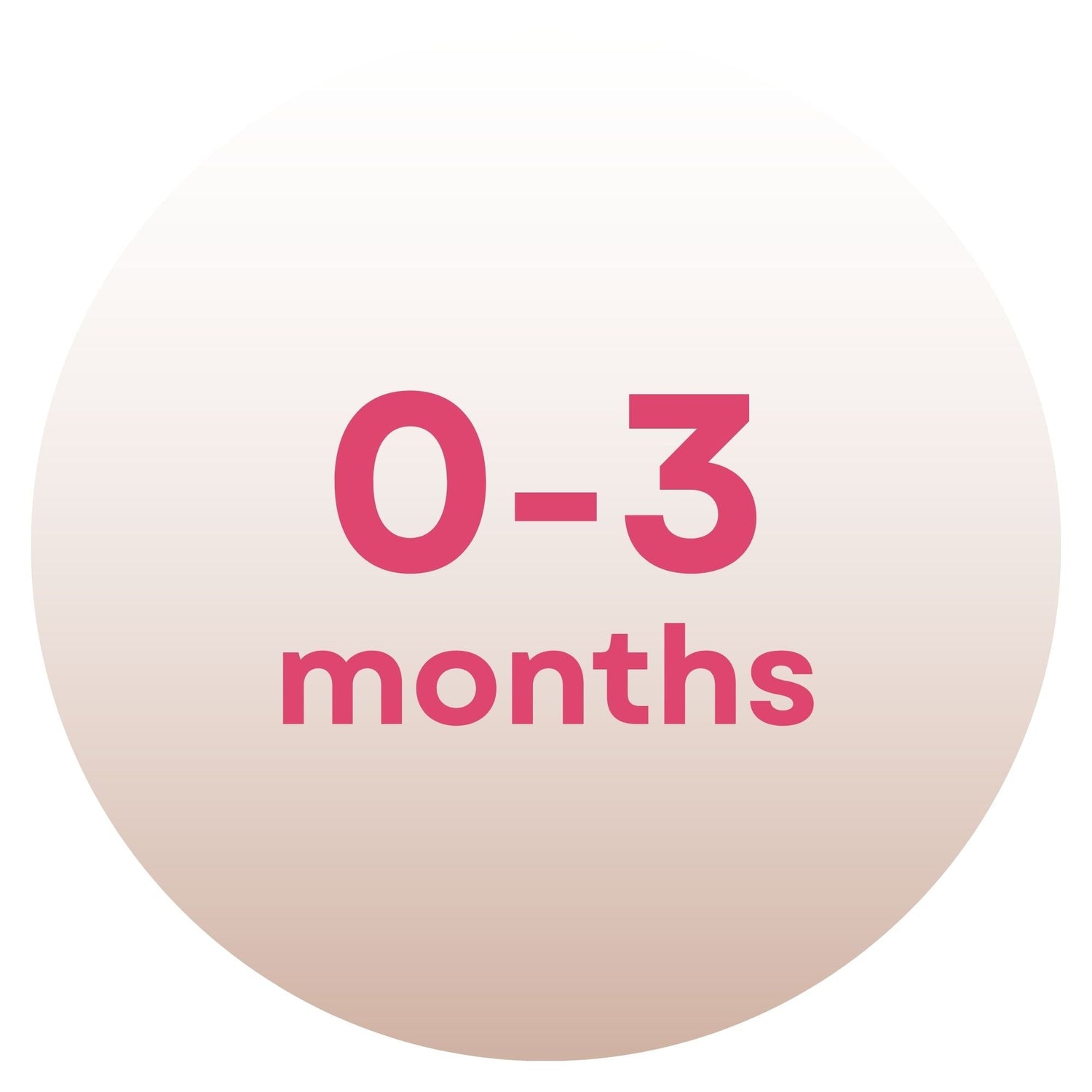 0-3 Months
